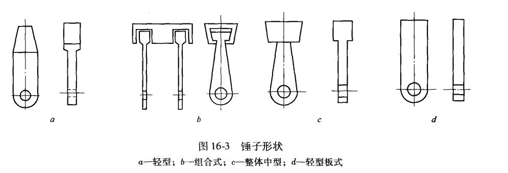 錘式破碎機(jī)錘子形狀 錘式破碎機(jī)錘子形狀
